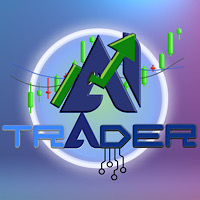 Trader AI