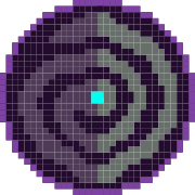 Immutable Token