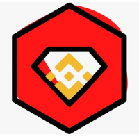 Ruby Bnb
