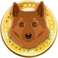 Spitz Ceo